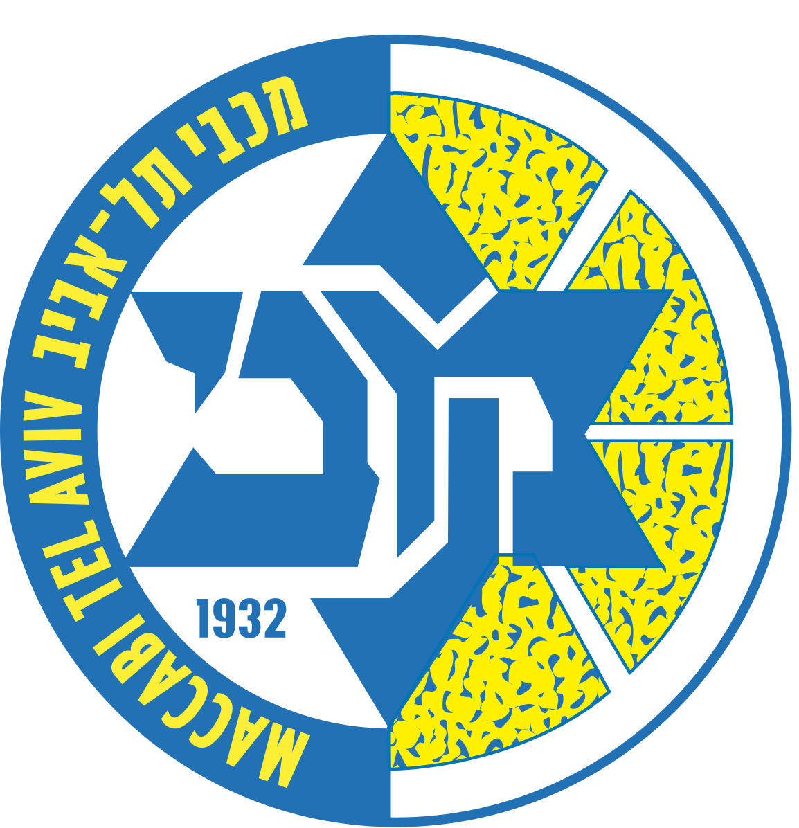 MACCABI RAPYD TEL AVIV
