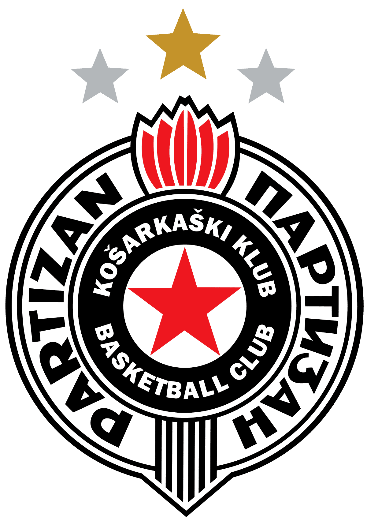 PARTIZAN MOZZART BET BELGRADE